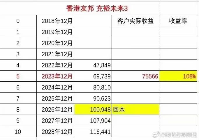 香港挂牌正版之全篇最完整篇整体解答,适用计划解析方案_set10.263