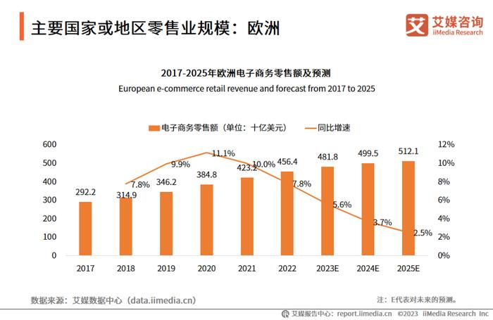 2024年澳门开奖结果,全面分析数据执行_The84.296