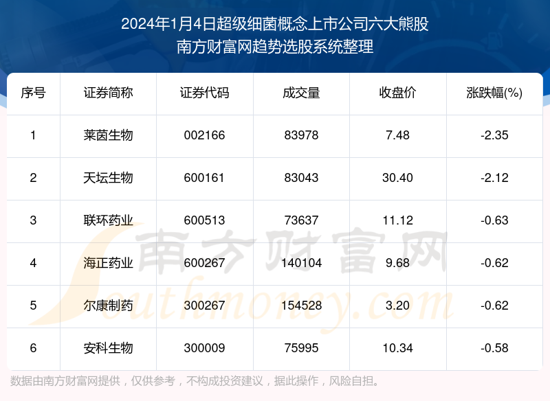 夜色中的猫 第4页