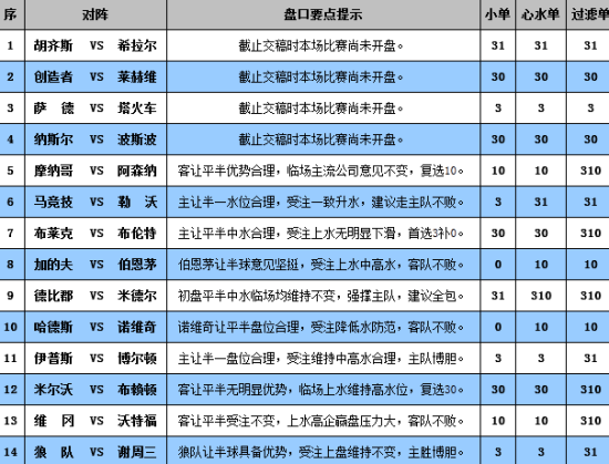 2024澳门六开奖结果,最新核心解答落实_Z74.932