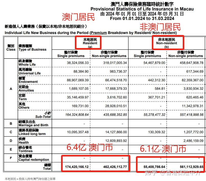 小程序开发 第372页