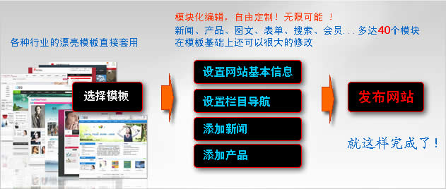 建站全流程详解，从规划到上线一站式指南