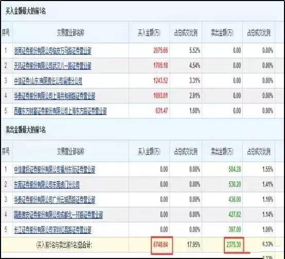 新奥免费资料全年公开,完善系统评估_Surface46.679