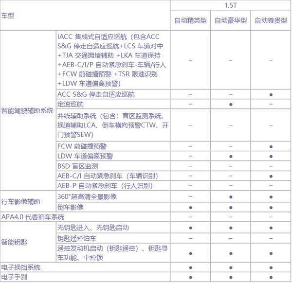 澳门开奖结果+开奖记录表013,功能性操作方案制定_mShop32.254