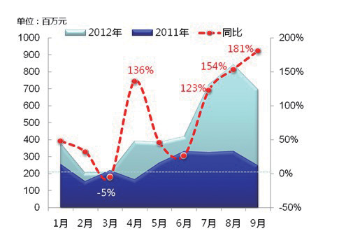 澳门一肖一码伊一特一中,创新计划分析_GT88.547