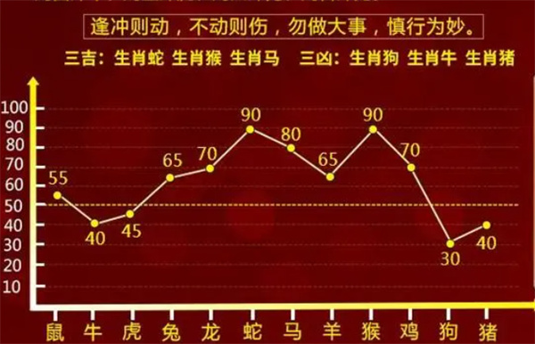 揭秘一肖一码最准的资料,科学数据解释定义_VIP71.886