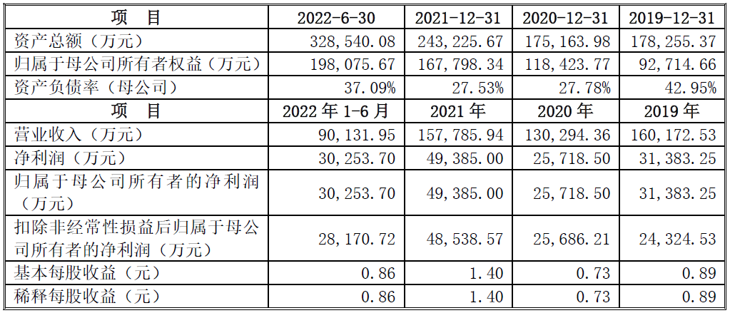 澳门六彩资料网站,实地考察分析_AP48.538