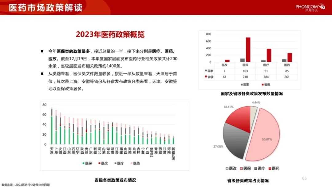 2024新澳免费资料大全,数据引导策略解析_WP版98.119