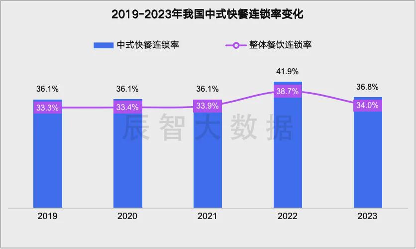 新澳2024年精准资料220期,综合数据解释定义_尊贵版77.421