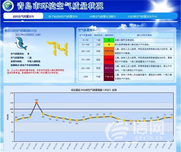 管家婆一码一肖100中奖青岛,环境适应性策略应用_手游版63.278