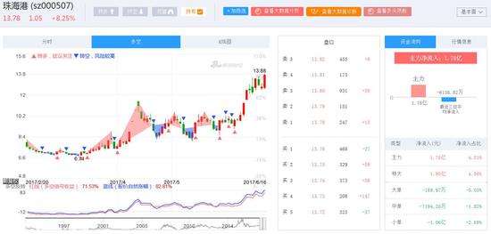 2024香港特马今晚开奖号码,精细化定义探讨_专家版95.442