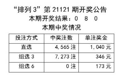 第2890页