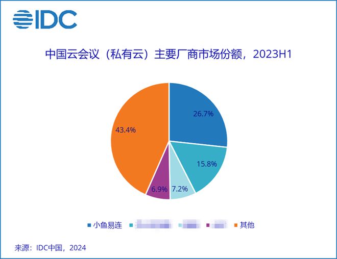 新奥彩资料免费提供,高度协调策略执行_KP19.860