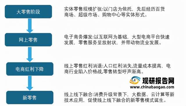 新澳今天最新资料晚上,快速响应计划解析_投资版90.745