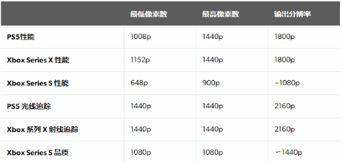 新澳好彩免费资料查询最新,连贯评估方法_Phablet79.114