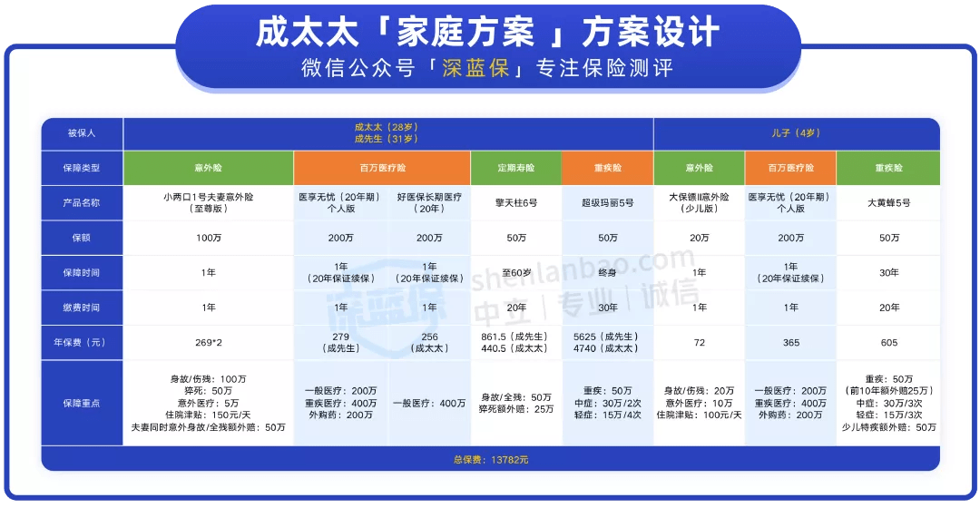 2024年新澳门今晚开奖结果查询表,实地评估策略数据_VR版48.777