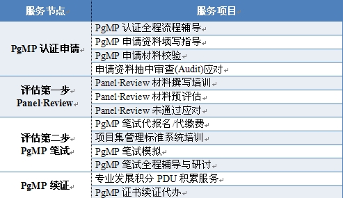 一码爆(1)特,实地计划验证数据_储蓄版19.42