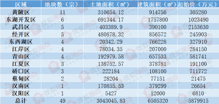 香港4777777开奖记录,精细分析解释定义_社交版21.295