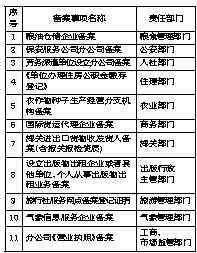 最准一码一肖100开封,完整的执行系统评估_精简版105.220