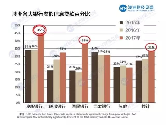 新澳资料免费大全,实地考察分析数据_理财版30.897