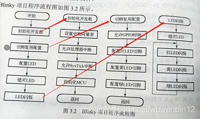 新奥最快最准免费资料,科学分析解释定义_冒险版54.410