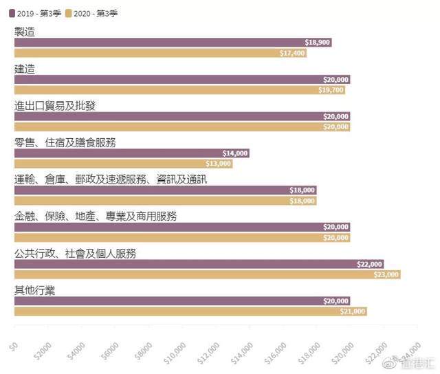 香港6合开奖结果+开奖记录今晚,深层策略设计数据_铂金版25.365