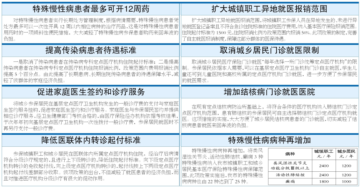 2024澳门特马开奖号码,实践研究解析说明_ChromeOS75.78