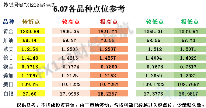 灬蓝色调灬 第4页