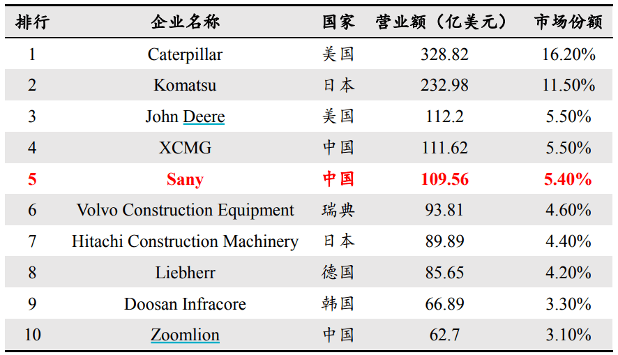 澳门三肖三码三期凤凰,经典解答解释定义_增强版62.482