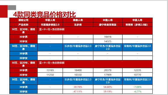 °c饭饭 第4页