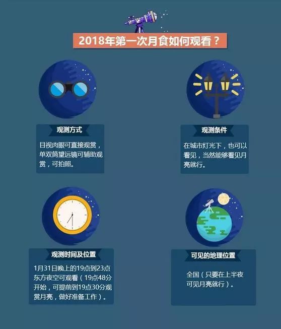 2024澳门六今晚开奖结果,可靠性方案操作策略_Pixel88.231