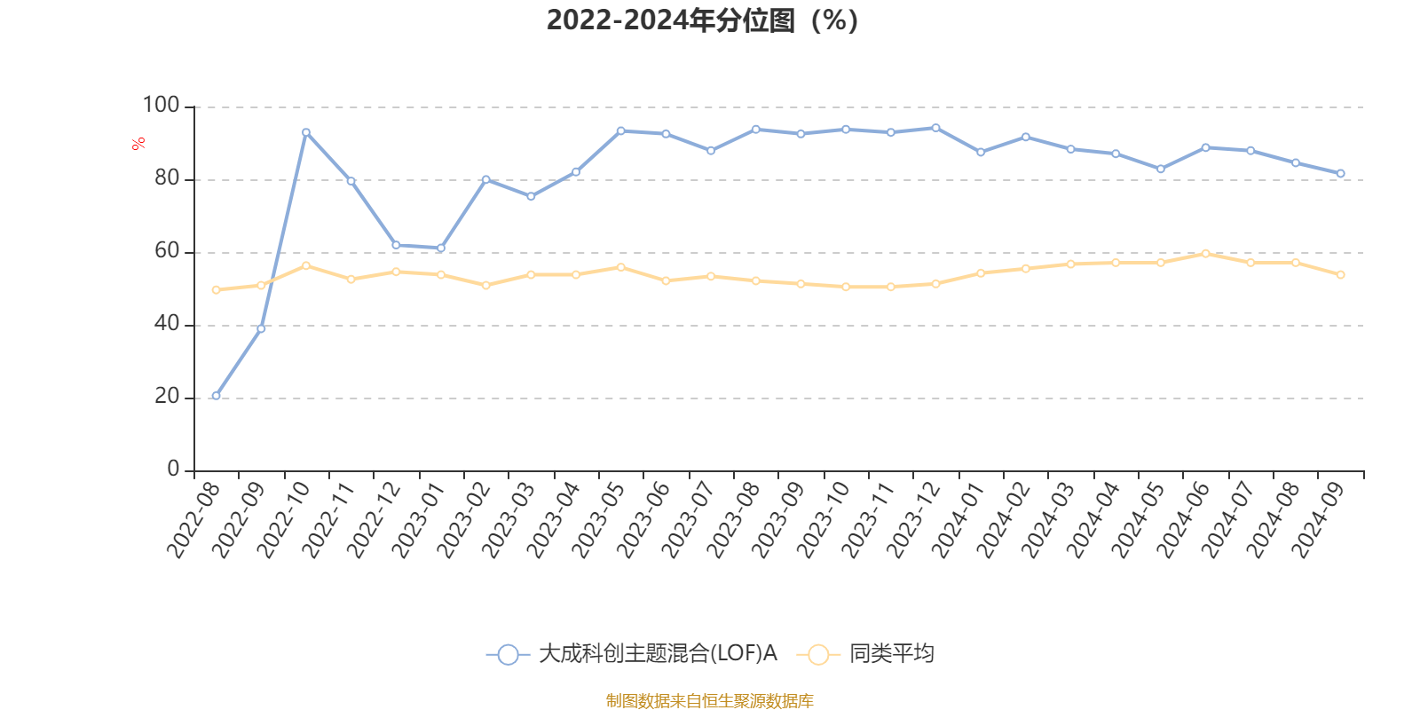 2024新澳资料大全,系统化说明解析_RemixOS13.790