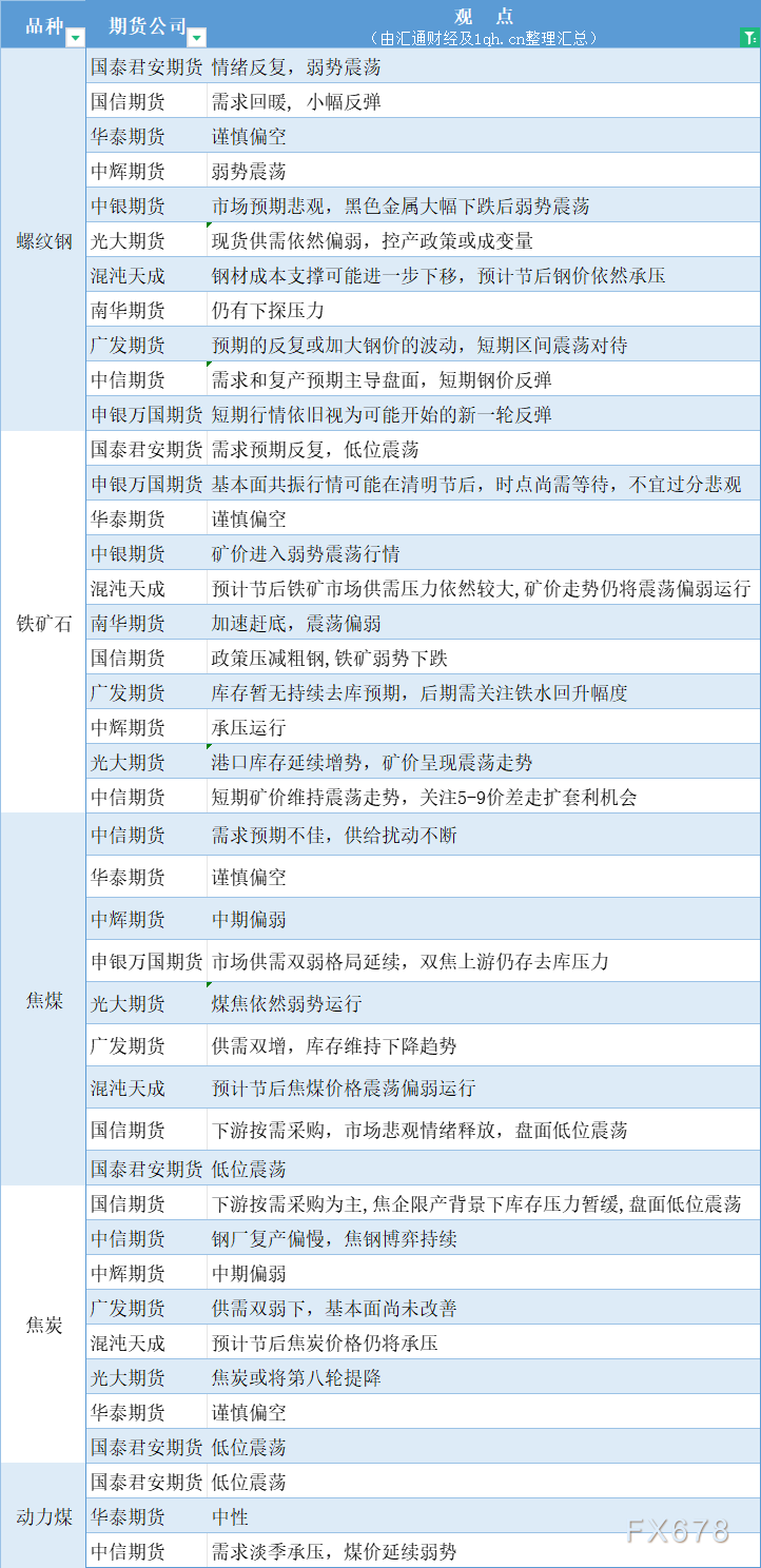 澳门六合大全,资源实施方案_BT59.275