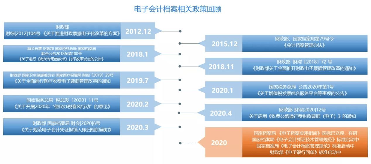 澳门资料大全正版资料341期,创新解析方案_macOS78.206