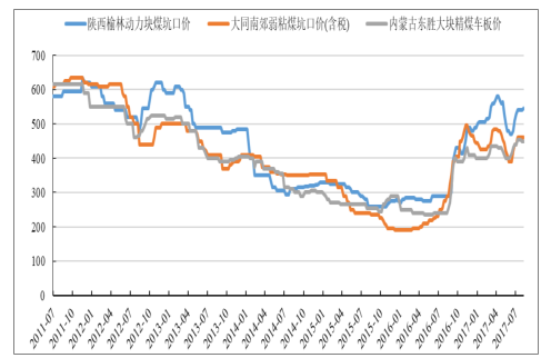 新澳好彩免费资料查询30期,实地评估策略_网红版65.532