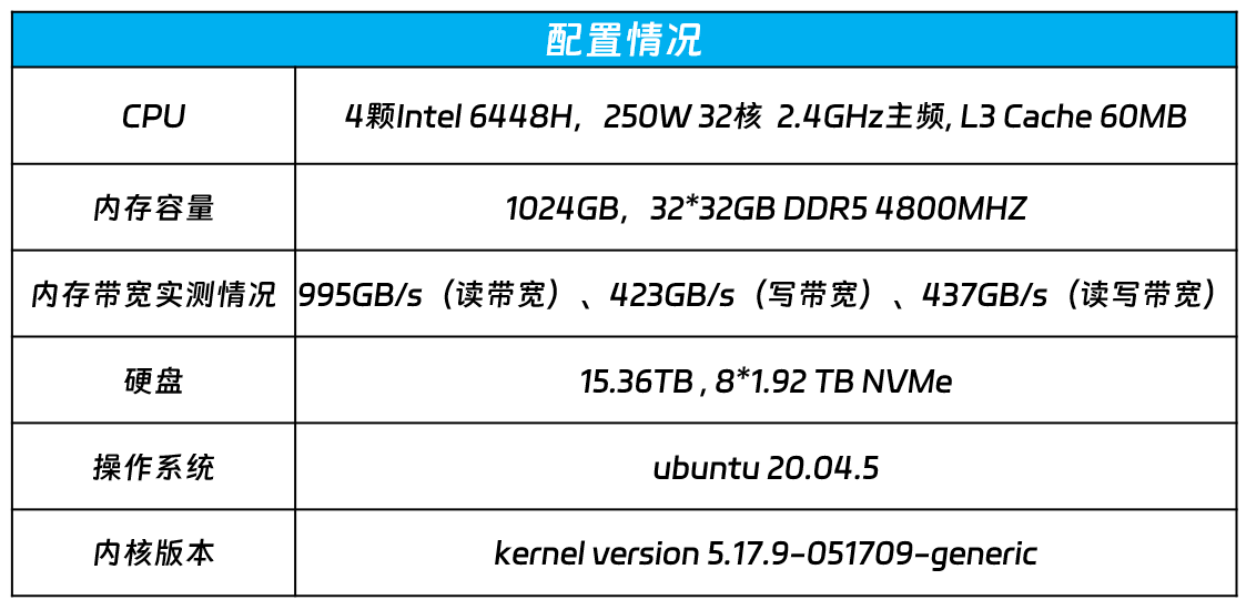 秋日私语 第5页