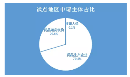 香港今晚开什么特别号码,全面实施策略数据_Kindle64.849