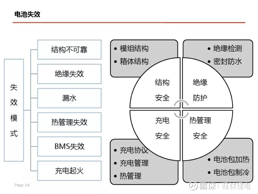 新澳天天免费资料单双,安全性策略解析_DP37.746