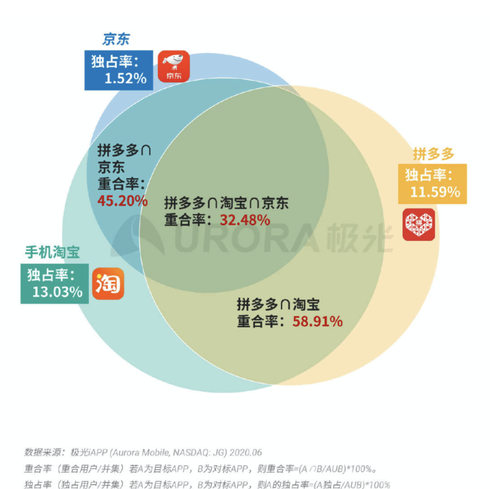 澳门天天好挂牌正版,数据解析导向策略_高级款16.38