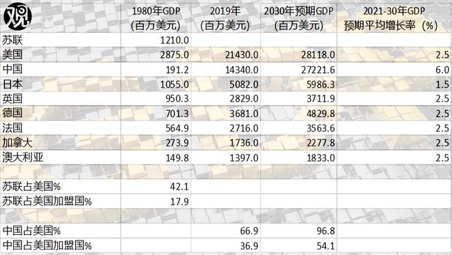 2024新奥正版资料免费,真实解析数据_探索版68.448