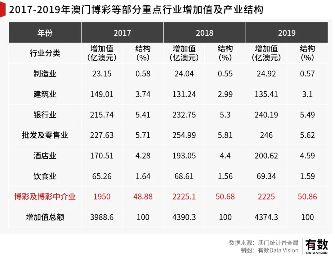 澳门内部资料和公开资料,全面实施数据分析_Notebook46.750