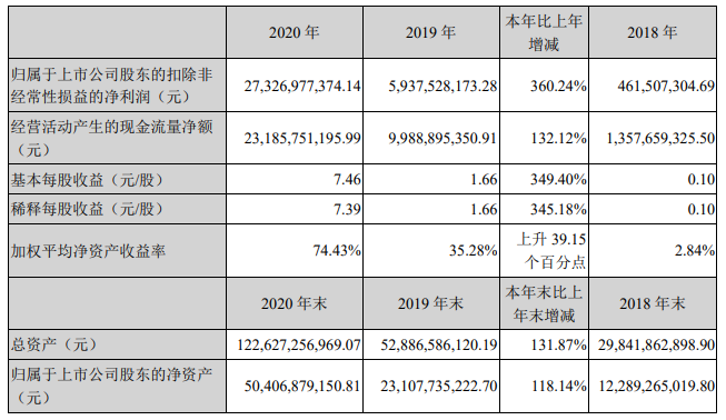 2024年新奥梅特免费资料大全,迅速解答问题_精简版10.536