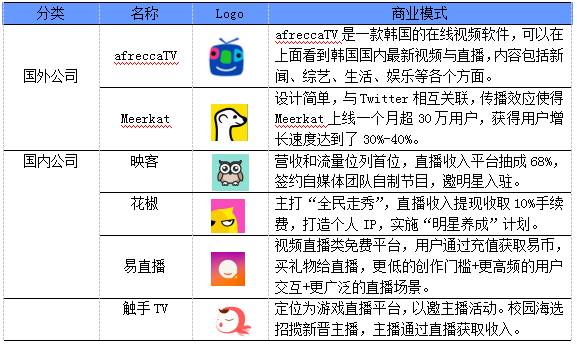 天天开澳门天天开奖历史记录,仿真实现技术_基础版54.786