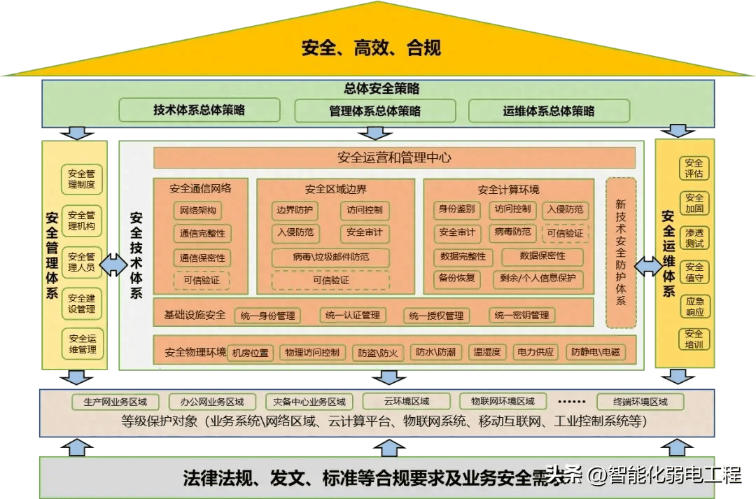 香港黄大仙综合资料大全,安全设计解析方案_旗舰版58.578