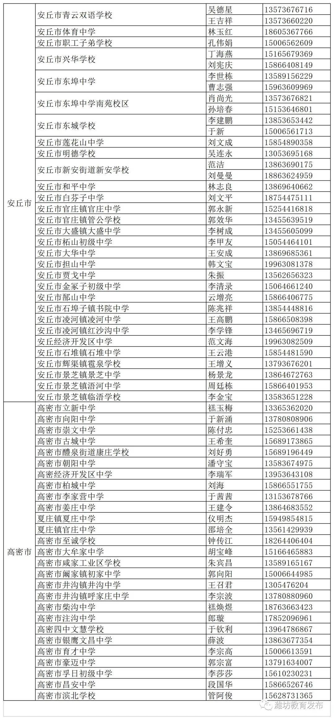 澳门开奖结果+开奖记录表013,实地分析数据计划_定制版43.728