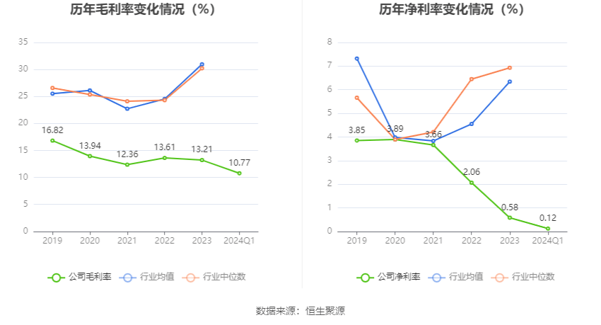 2024澳门六今晚开奖结果,数据解析导向计划_创新版21.606