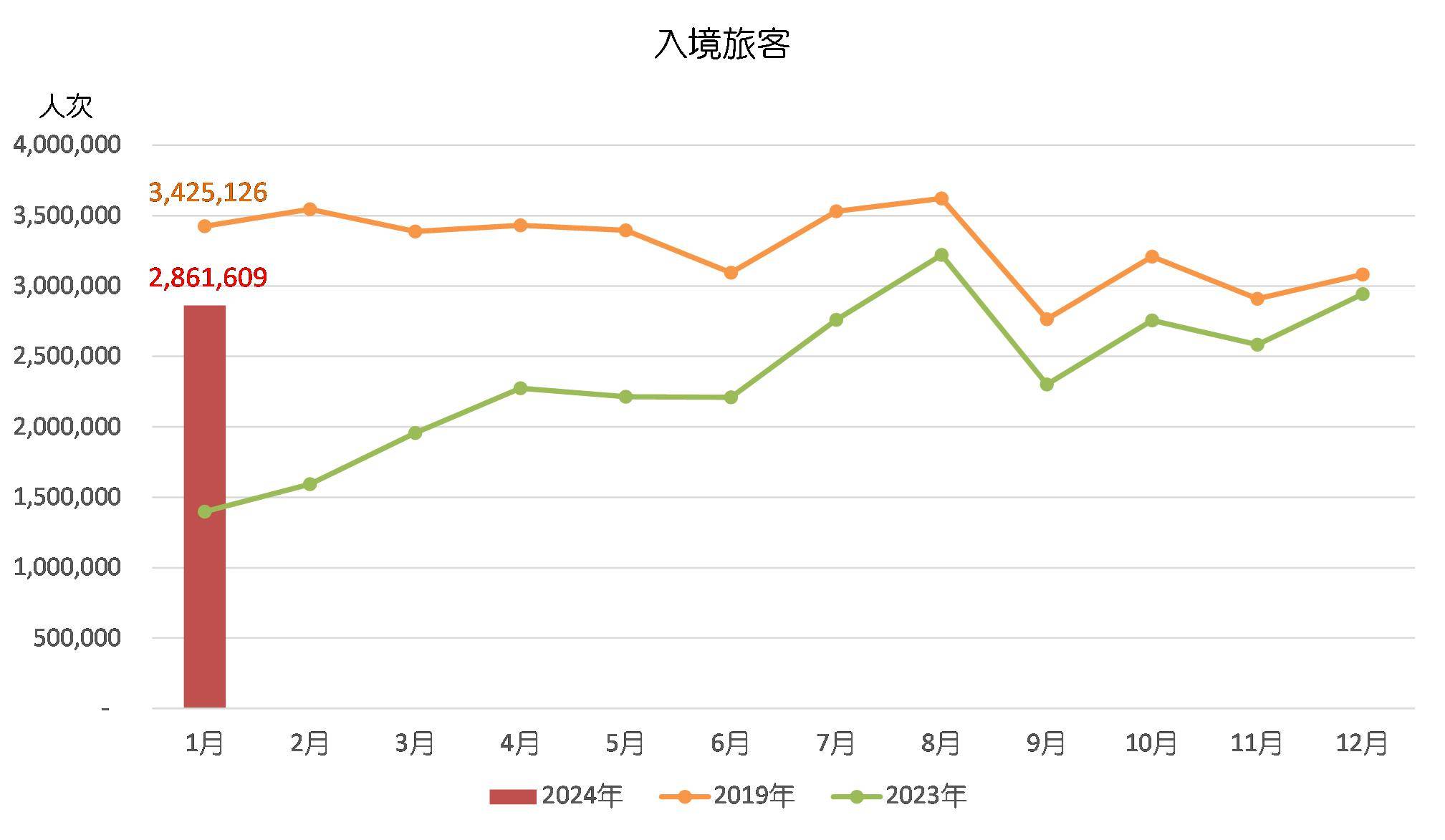 澳门天天开彩好正版挂牌2024,全面应用分析数据_探索版90.354