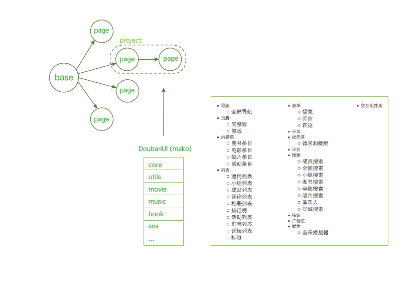 前端操作，揭开数字时代的神秘面纱面纱