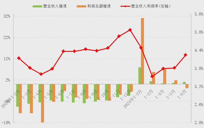 经济运行回升向好态势解析，当下经济形势解读与未来展望