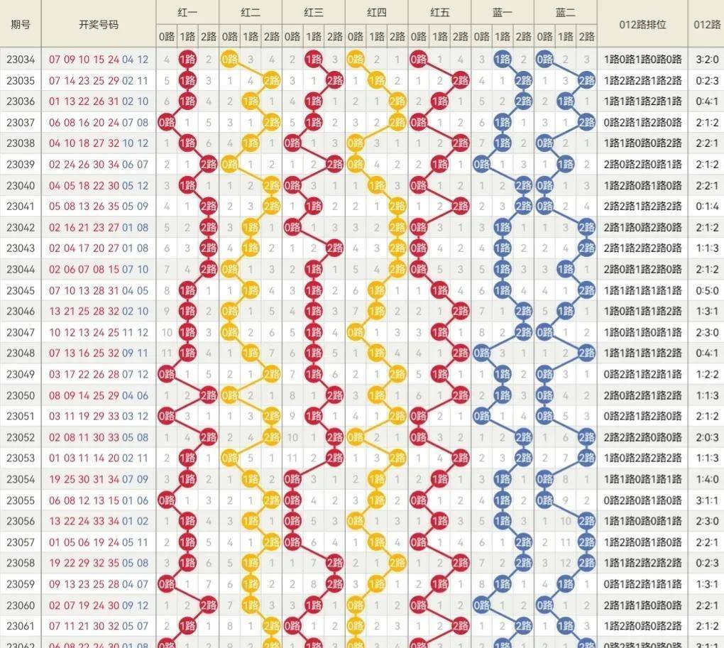 2024年新奥门王中王开奖结果,动态词语解释落实_FHD27.818